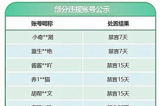 詹姆斯谈决赛：只是另一场比赛 我们需要打得更好